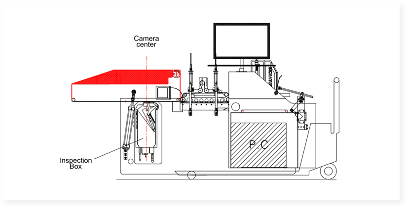 printing inspection machine